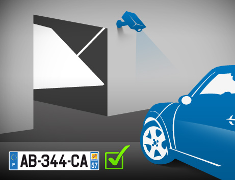 Portes de garage basculantes